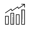 Wertsteigerung
